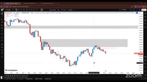 BTC Halving Cycle Next Big Rally #BTC #crypto