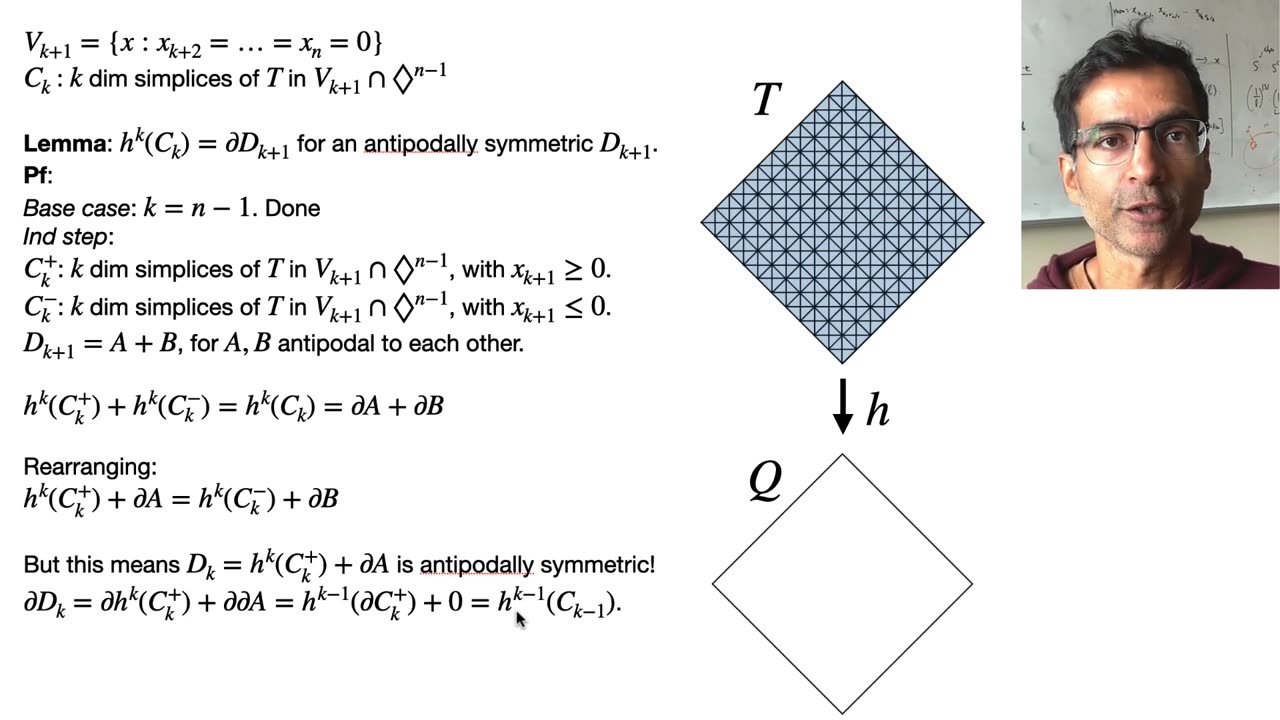 Borsuk-Ulam Theorem