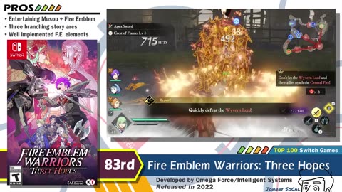 Top 100 Best Nintendo Switch Games - 2024 Edition