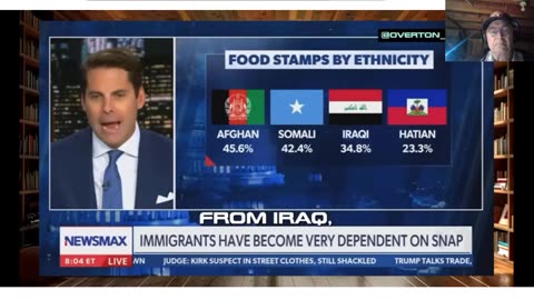 59 Percent of People Getting Food Stamps are Not Americans - 10-31-25