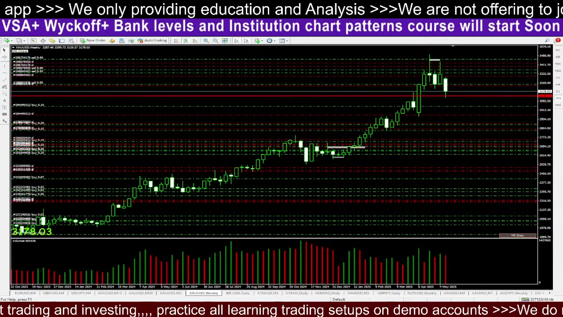 Crypto Spark BTC Live Guide #BTC #Trading