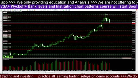 Crypto Spark BTC Live Guide #BTC #Trading