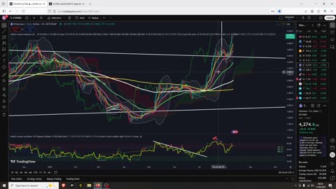 Crypto Pump as Expected
