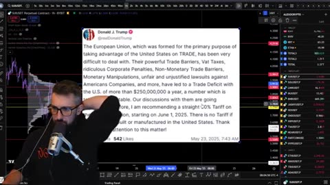 Live Bitcoin Trading & Market Analysis