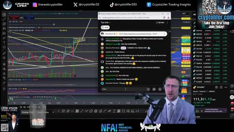Bitcoin Live Trading: BTC Price Danger Zone - This Level Must Hold EP1745