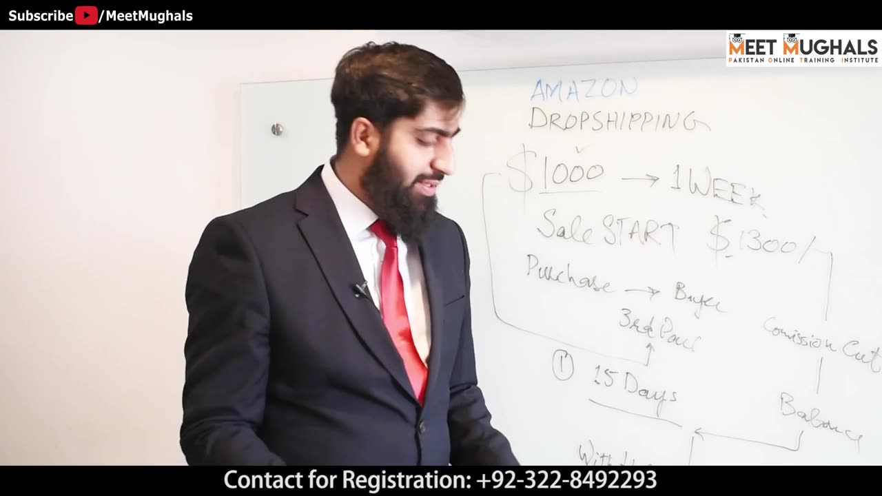 Amazon Dropshipping Free Course Lecture 02 _ Amazon Free Course