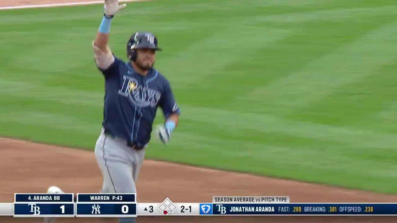 Jonathan Aranda emerge como la figura mexicana en MLB