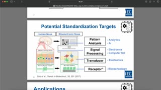 EPISODE 70 - Bio-Electric Nose
