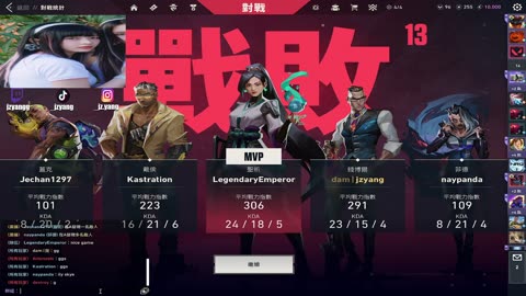 happy saturday stream :D