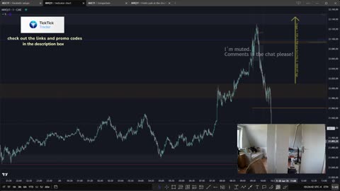 Futures Live Trading with Filkos