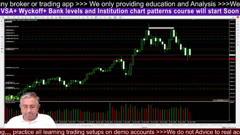 BTC Flash Live Chart Insights #BTC #Trading