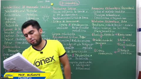 VONEX REPASO 2025 | Semana 04 | Filosofía S2