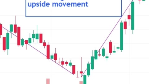 Upcoming Breakout Stock