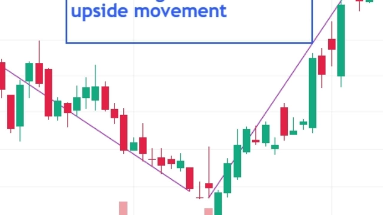 Upcoming Breakout Stock