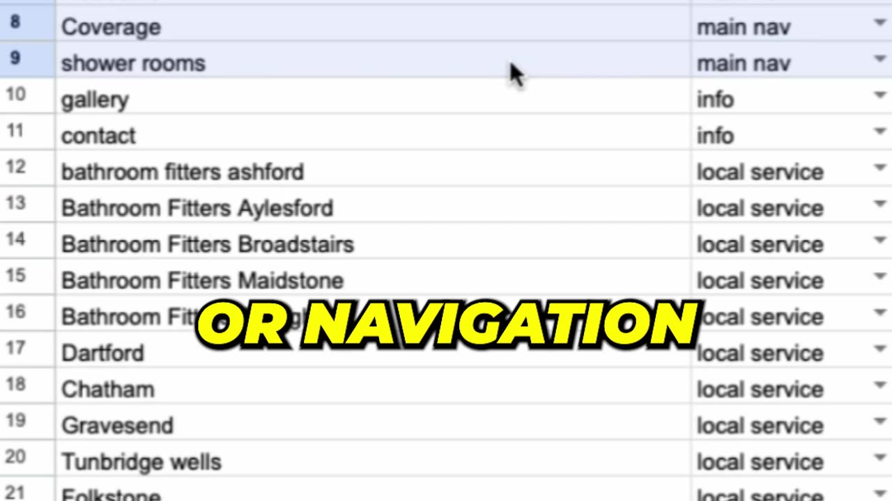 How to Build Your Entire Local Website's Content Strategy