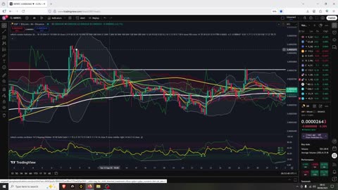 XRP is PermaBull Up Only
