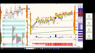 Bluewater Pre-Market for Nov 6