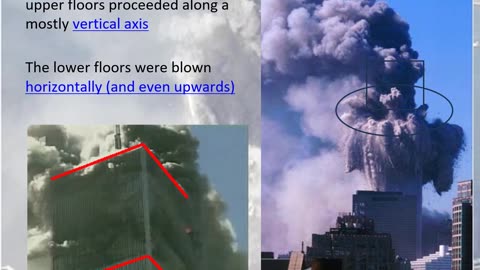 An 1h Presentation of irrefutable 9/11 evidence