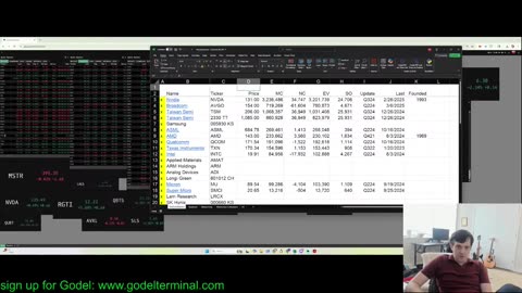 Market's Tame Now? - Martin Shkreli #marketbubble #dotcom #stockmarket