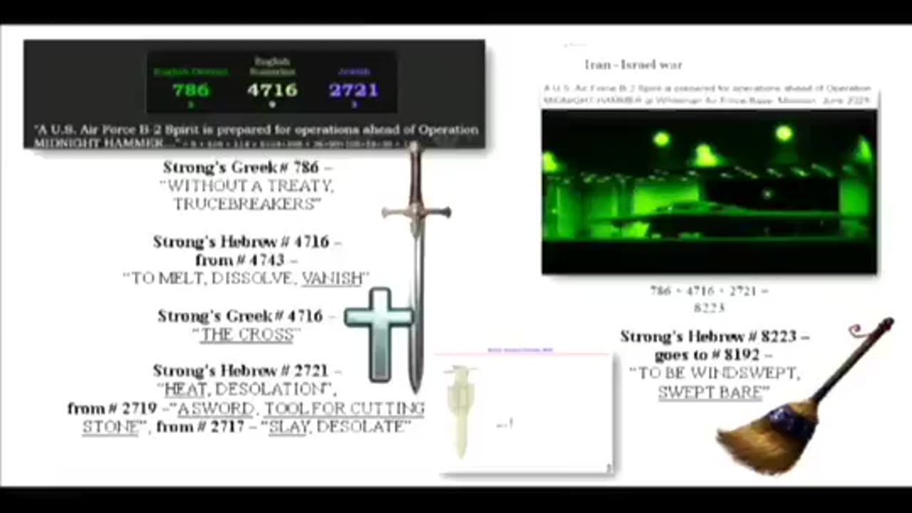 House of Yahweh Sabbath Services 7/26/2025