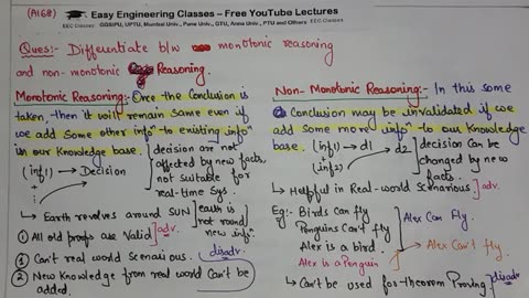 L37_ Monotonic vs Non-Monotonic Reasoning in Artificial Intelligence _ AI Lectures in Hindi