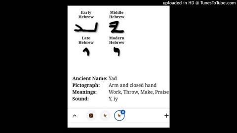 The Letter of The Digram And The Holy sacred name of Iy'ELU.