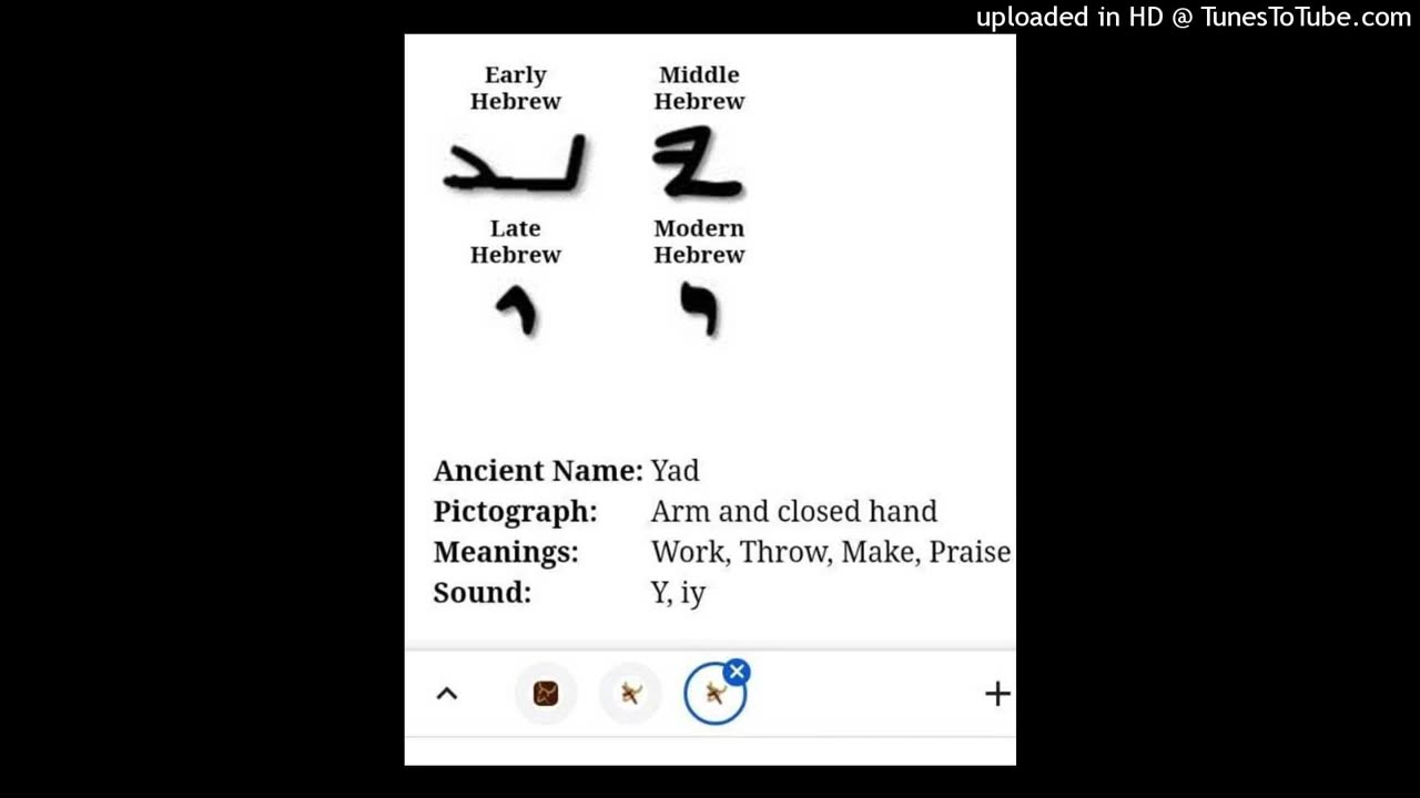 The Letter of The Digram And The Holy sacred name of Iy'ELU.