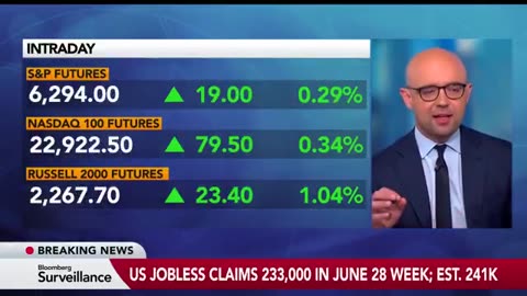 Even Bloomberg is surprised by how strong the jobs numbers came in.