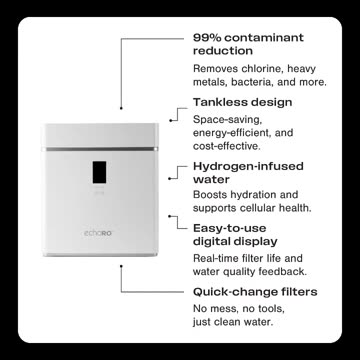 Get the PUREST Water at Home with Reverse Osmosis Filter System!