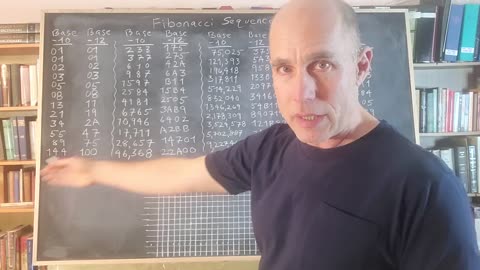 Base-12 Fibonacci Sequence