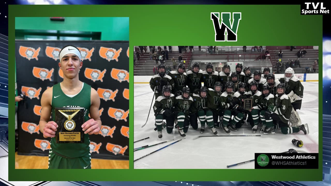 TVL Headlines February 6th 2026