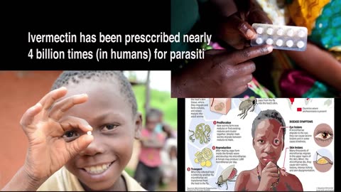 History of ivermectin...
