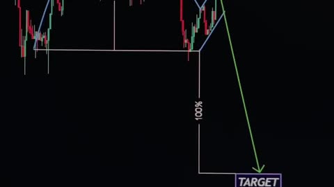 📊💡 Illuminating the World of Trading Patterns: Strategies for Financial Brilliance! 🔍🌌