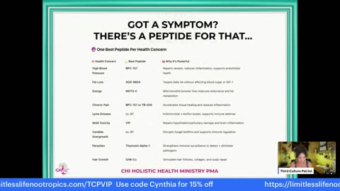 5/8/25 Trump orders Alcatraz reopened! What you didn’t know @parasites, peptide Health hacks to age in reverse, New Pope, Letitia James, at it again!