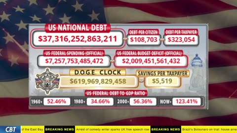 DOGE Clock Live: US Debt Tracker, DOGE Savings & Breaking News