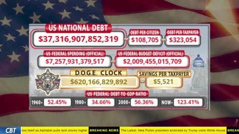 DOGE Clock Live: US Debt Tracker, DOGE Savings & Breaking News
