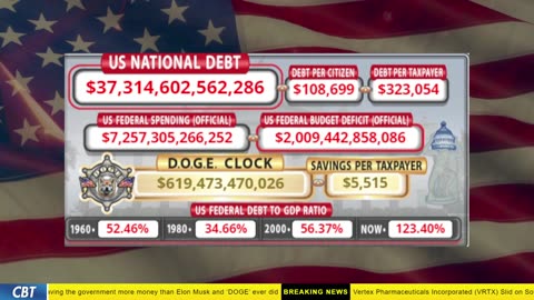 DOGE Clock Live: US Debt Tracker, DOGE Savings & Breaking News