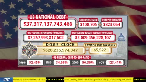 DOGE Clock Live: US Debt Tracker, DOGE Savings & Breaking News