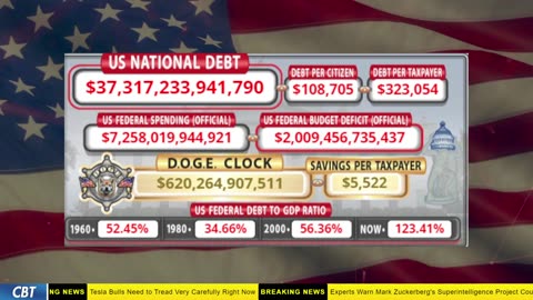 DOGE Clock Live: US Debt Tracker, DOGE Savings & Breaking News