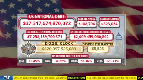 DOGE Clock Live: US Debt Tracker, DOGE Savings & Breaking News
