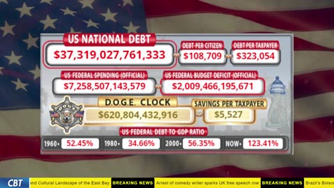 DOGE Clock Live: US Debt Tracker, DOGE Savings & Breaking News