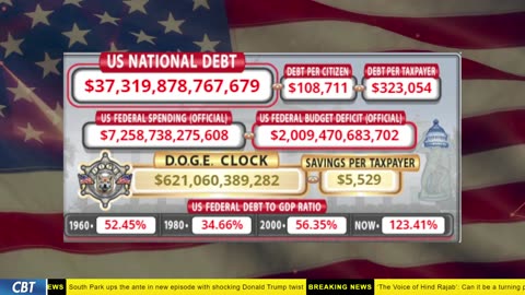 DOGE Clock Live: US Debt Tracker, DOGE Savings & Breaking News