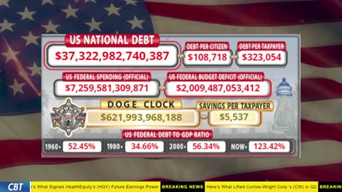 DOGE Clock Live: US Debt Tracker, DOGE Savings & Breaking News