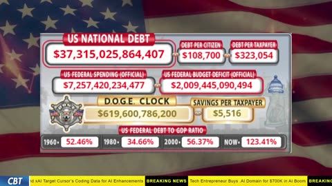 DOGE Clock Live: US Debt Tracker, DOGE Savings & Breaking News
