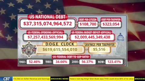 DOGE Clock Live: US Debt Tracker, DOGE Savings & Breaking News