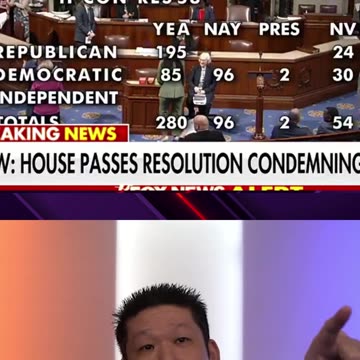 Congress Tolls Mamdani The Day He Visits Trump 🫠😁😆