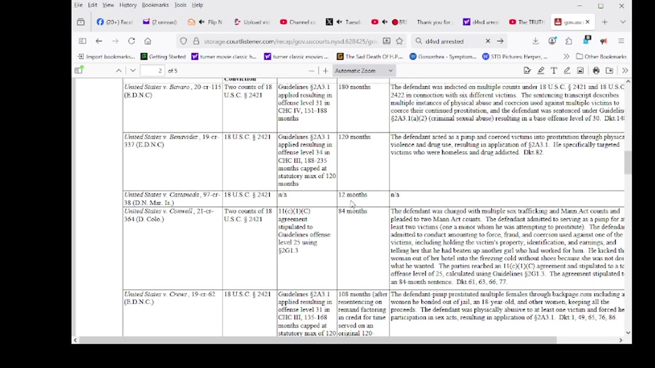 DIDDY Demands A Lesser Sentence Relative To Other Cases