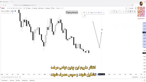 Flipping Market 1.4