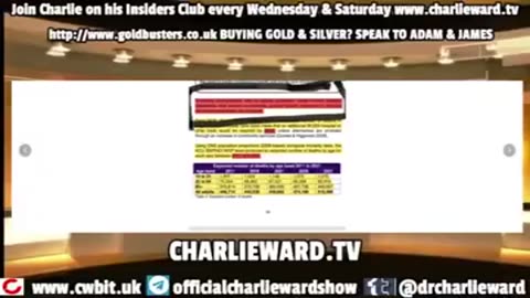 BRINGING THE UK POPULATION DOWN TO 15 MILLION WITH KATE SHEMIRANI AND CHARLIE_part34