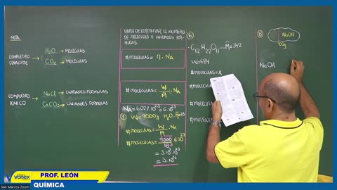VONEX SEMESTRAL 2024 | Semana 07 | Química S2